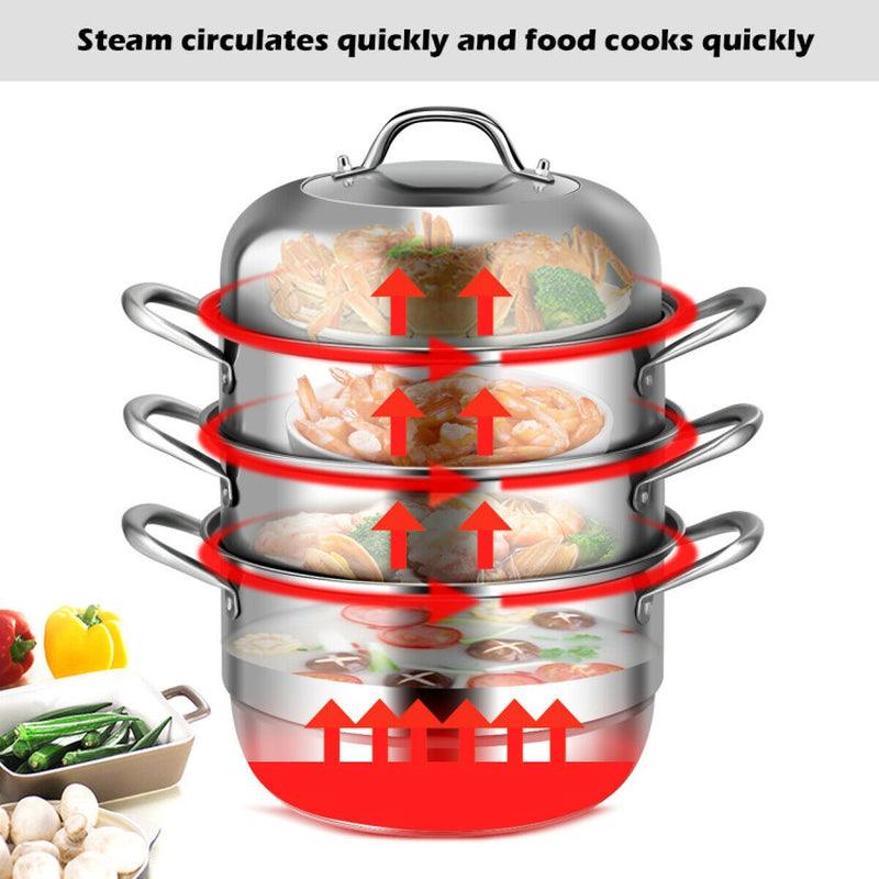 3 Tier Stainless Steel Cookware Pot Steamer Set Saucepot Double Boiler
